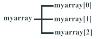 array1.gif (2479 bytes)