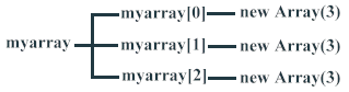 array2.gif (3737 bytes)